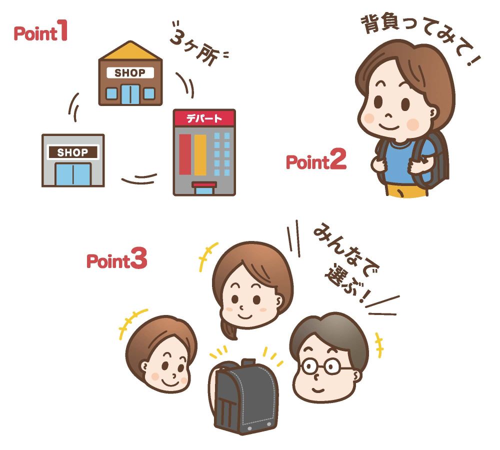 選び方3大ポイント