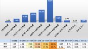 【全国】ランドセルの購入価格はいくらくらい？　費用はだれが負担？