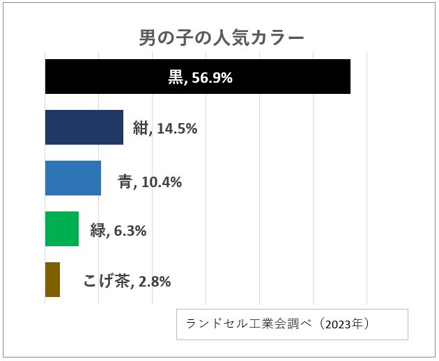 boycolor.jpg